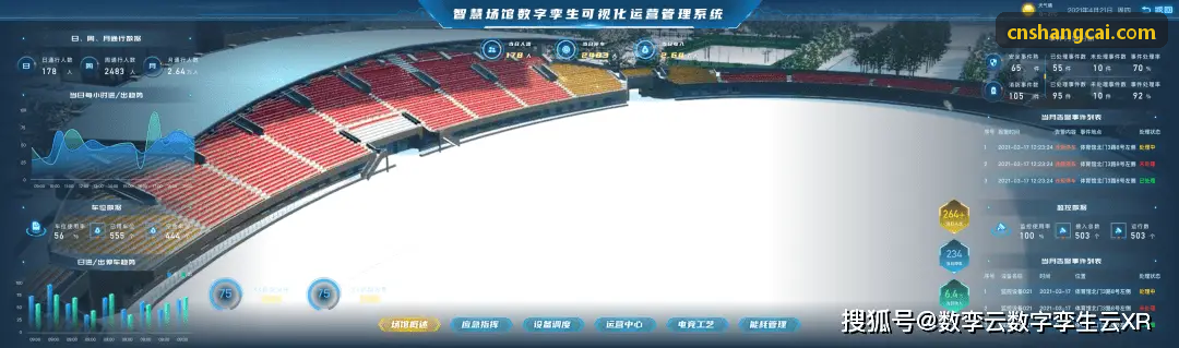 凯时K8入口云架构拓扑与全球低延迟网络图